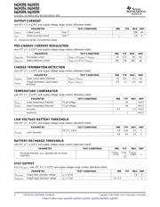 BQ24205DGNRG4 datasheet.datasheet_page 4