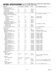 AD7865YSZ-3 datasheet.datasheet_page 2