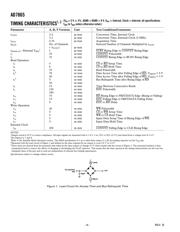 AD7865BSZ-3REEL datasheet.datasheet_page 4