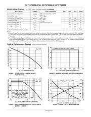 HGTP7N60A4 datasheet.datasheet_page 3