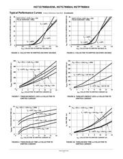 HGTP7N60A4 datasheet.datasheet_page 4