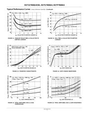 HGTP7N60A4 datasheet.datasheet_page 5