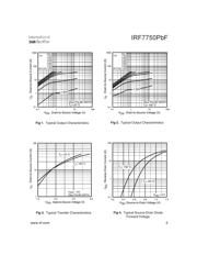 IRF7750TRPBF datasheet.datasheet_page 3