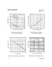 IRF7750TRPBF datasheet.datasheet_page 4