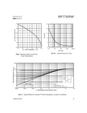 IRF7750TRPBF datasheet.datasheet_page 5