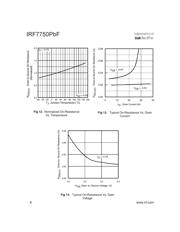 IRF7750TRPBF datasheet.datasheet_page 6