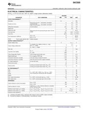 DAC8165ICPWR datasheet.datasheet_page 3