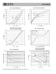 IXFR80N50P datasheet.datasheet_page 4