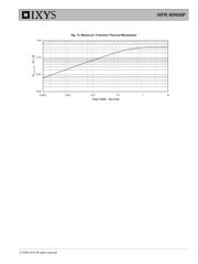 IXFR80N50P datasheet.datasheet_page 5