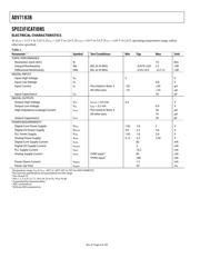 ADV7183BKSTZ datasheet.datasheet_page 6