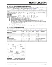 MCP6272T-E/SN 数据规格书 3