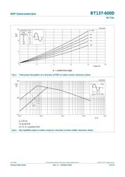 BT137-600D datasheet.datasheet_page 4