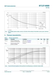 BT137-600D datasheet.datasheet_page 5