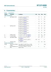 BT137-600D datasheet.datasheet_page 6