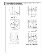 LM2467 datasheet.datasheet_page 4