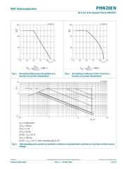 PMN20EN,115 datasheet.datasheet_page 3