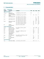 PMN20EN,115 datasheet.datasheet_page 5