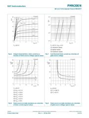 PMN20EN,115 datasheet.datasheet_page 6