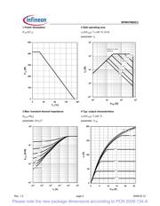 47N65C3 datasheet.datasheet_page 4