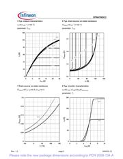 47N65C3 datasheet.datasheet_page 5