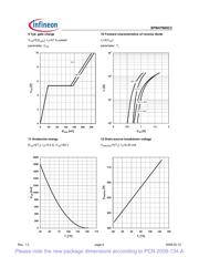 47N65C3 datasheet.datasheet_page 6