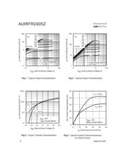 AUIRFR2905Z 数据规格书 4