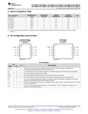 UCC3813N-3 datasheet.datasheet_page 3
