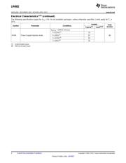 LM4902MM/NOPB datasheet.datasheet_page 4