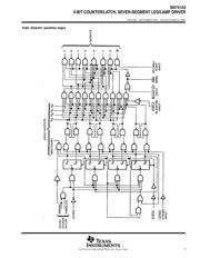 SN74143 datasheet.datasheet_page 3