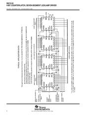 SN74143 datasheet.datasheet_page 6