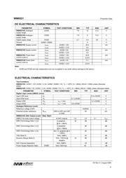 WM8521 datasheet.datasheet_page 6