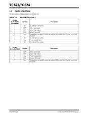 TC622VAT datasheet.datasheet_page 4