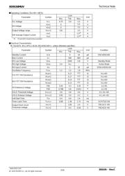 BD9150MUV-E2 datasheet.datasheet_page 2
