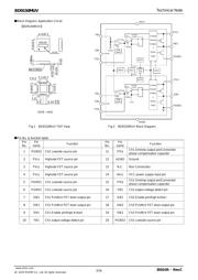 BD9150MUV-E2 datasheet.datasheet_page 3