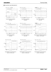 BD9150MUV-E2 datasheet.datasheet_page 5