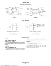 MC74HC244AN 数据规格书 4