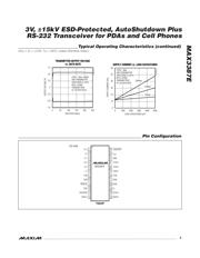 MAX3387E 数据规格书 5