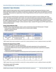 C0402C220K5GACAUTO datasheet.datasheet_page 3