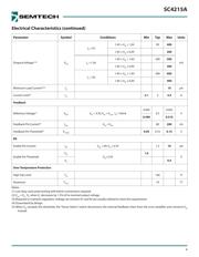 SC4215ASTRT datasheet.datasheet_page 4
