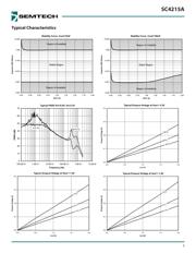 SC4215ASTRT datasheet.datasheet_page 5