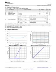 TPD2E001DRLRG4 数据规格书 5