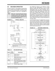 HCS200-/P datasheet.datasheet_page 5