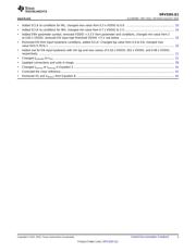 DRV3201QPAPRQ1 datasheet.datasheet_page 3