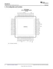 DRV3201QPAPRQ1 datasheet.datasheet_page 4