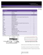 LCM1500Q-T datasheet.datasheet_page 3