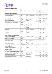 BSP603S2LXT datasheet.datasheet_page 3