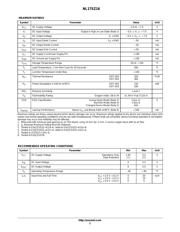 NL17SZ16 datasheet.datasheet_page 2