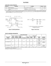 NL17SZ16 datasheet.datasheet_page 4