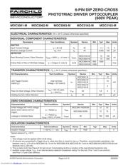 MOC3163 datasheet.datasheet_page 3