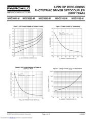 MOC3163 datasheet.datasheet_page 4